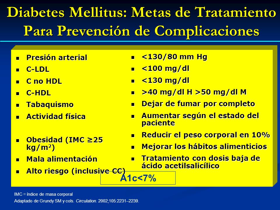 perder el 10% de peso corporal y diabetes